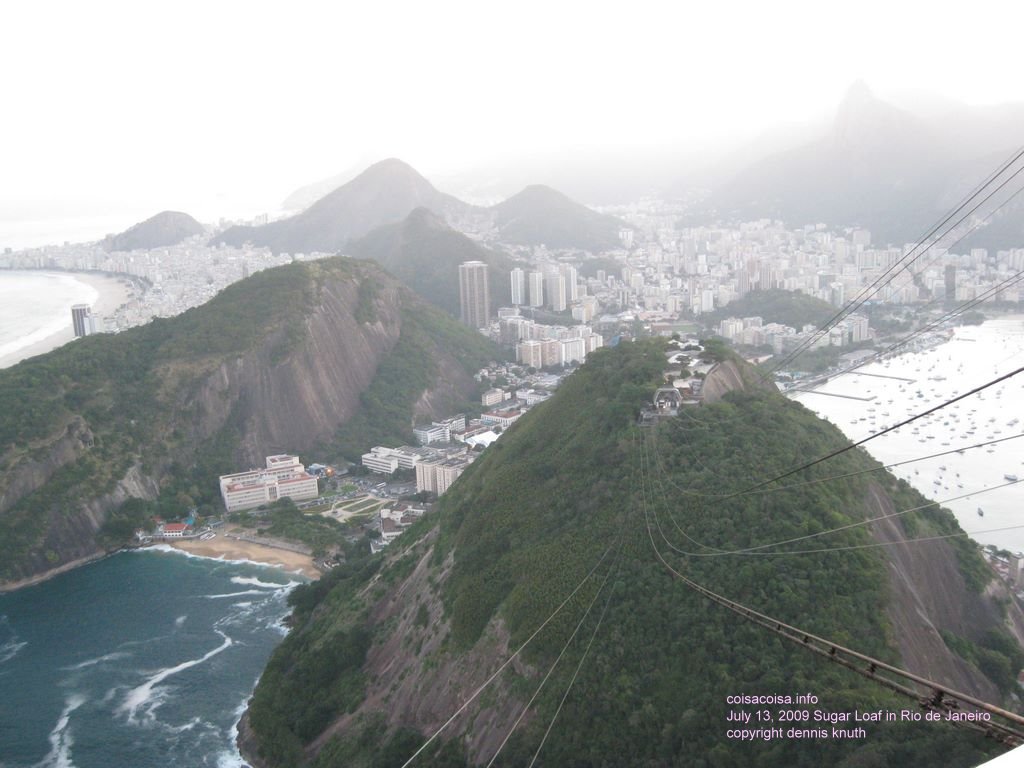 Rio from top of Sugar Loaf